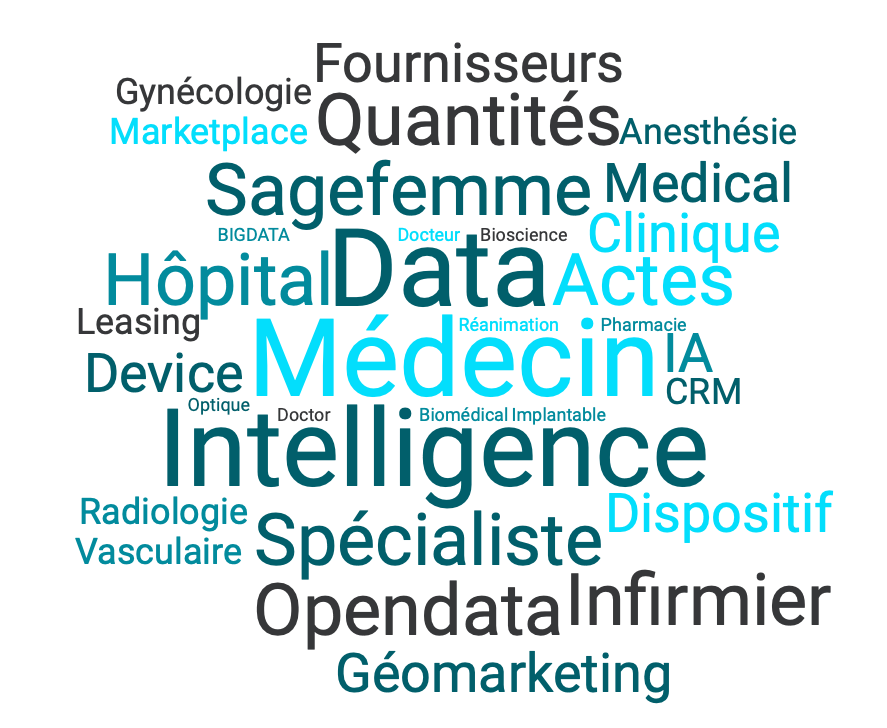 medical-place